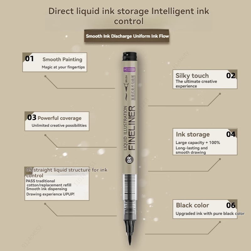 3-8 Buah Pena Jarum Cairan Tin - Copic Marker Sketch ulasan dan harga