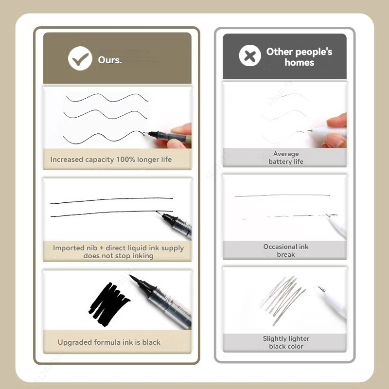 3-8 Buah Pena Jarum Cairan Tin - Copic Marker Sketch ulasan dan harga