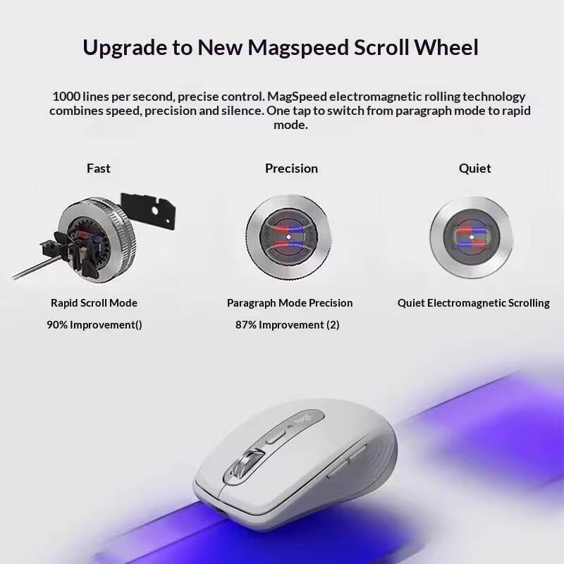 Mouse Ergonomis MX Anywhere 3S - Ideal Stationery & Office Supply ulasan dan harga