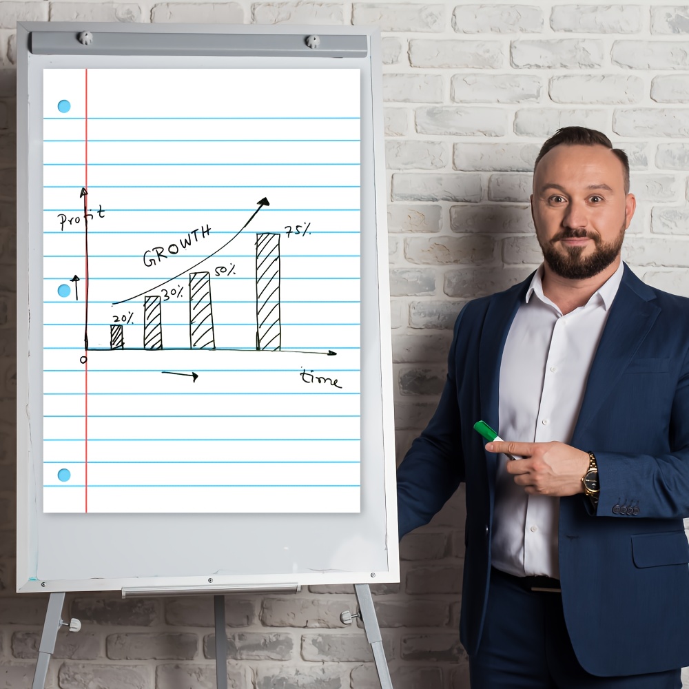 Set Poster yang Dapat Dihapus  - Whiteboard Marker Set ulasan dan harga