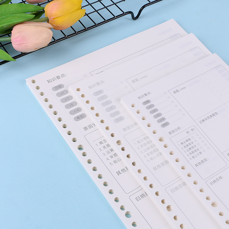 A4 A5 B5 Notebook Jurnal Mediu - Notebook Dotted A5 ulasan dan harga