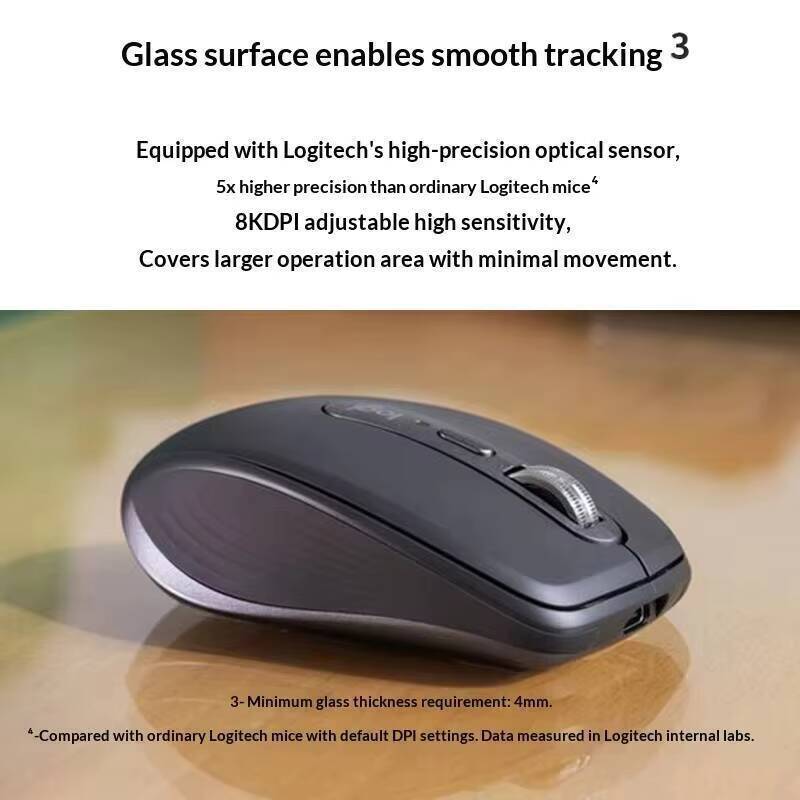 Mouse Pro MX Anywhere 3S - 8K  - Ideal Stationery & Office Supply ulasan dan harga